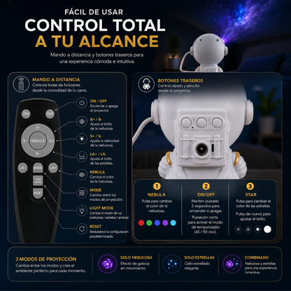 Mini Astronauta Proyector de Nebulosas